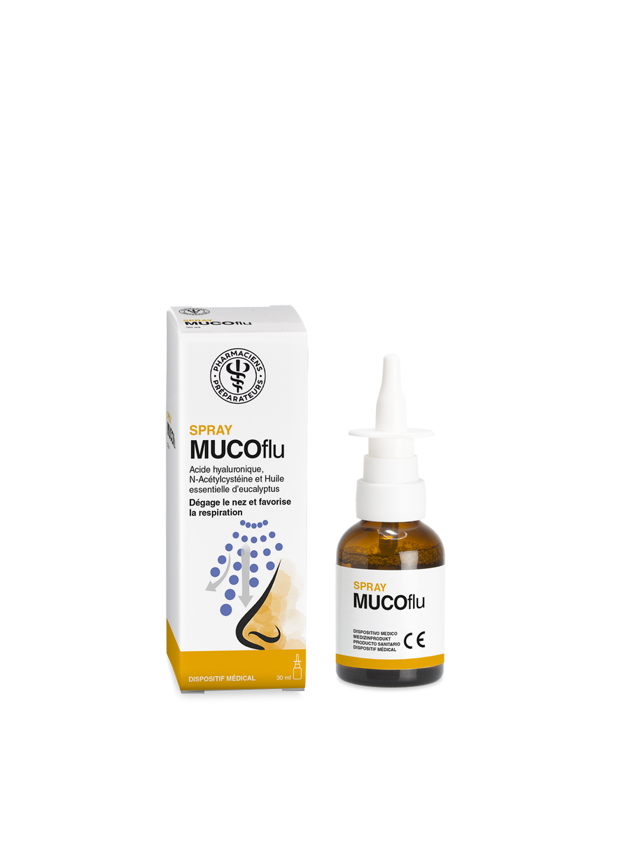 MUCOflu Spray